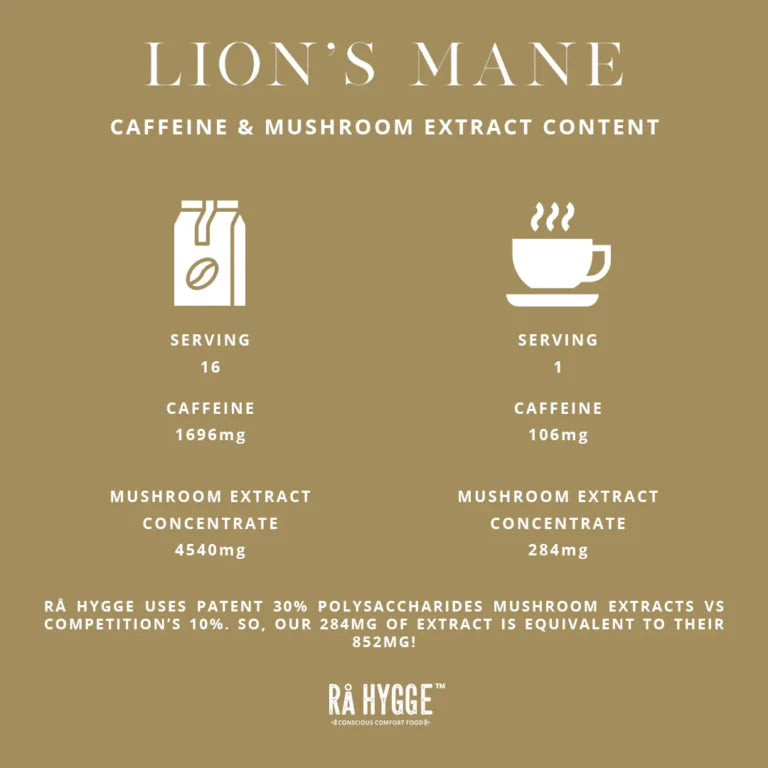 Καφές Με Νοοτροπικά Μανιτάρια Lion’s Mane 227g Ra Hygge